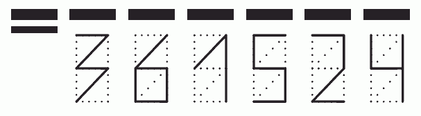 Пример заполнения индекса 361524