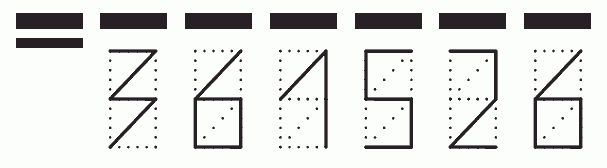 Пример заполнения индекса 361526