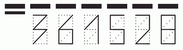 Пример заполнения индекса 361528