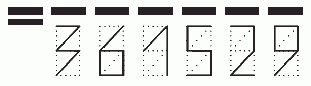 Пример заполнения индекса 361529