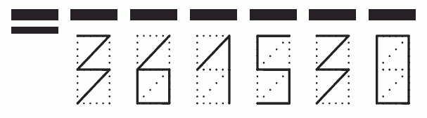 Пример заполнения индекса 361530