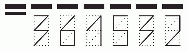 Пример заполнения индекса 361532