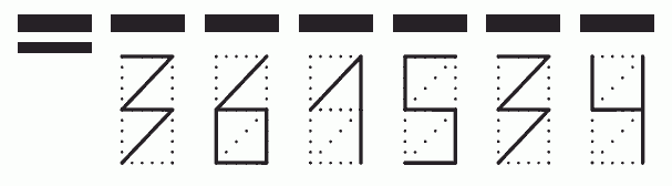 Пример заполнения индекса 361534