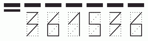 Пример заполнения индекса 361536