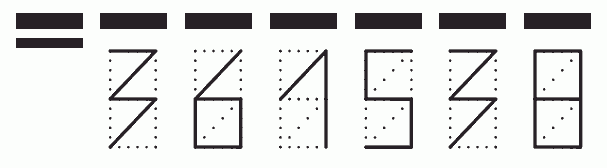 Пример заполнения индекса 361538