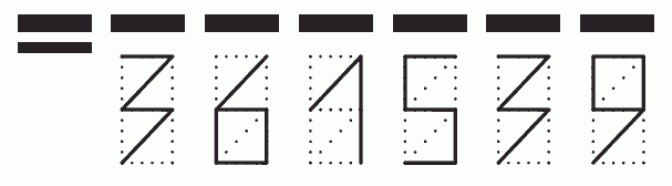 Пример заполнения индекса 361539