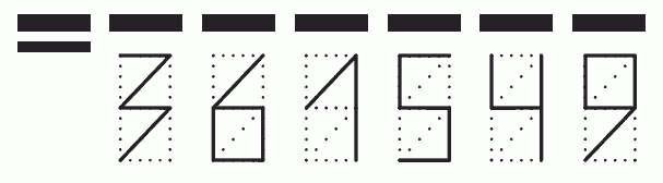 Пример заполнения индекса 361549