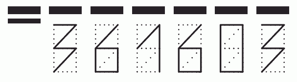 Пример заполнения индекса 361603