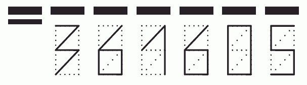 Пример заполнения индекса 361605