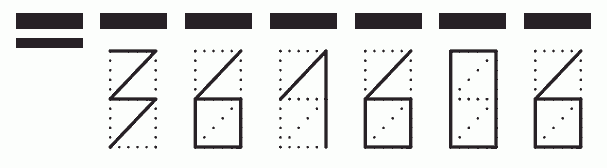 Пример заполнения индекса 361606