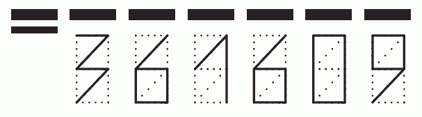 Пример заполнения индекса 361609