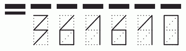 Пример заполнения индекса 361610