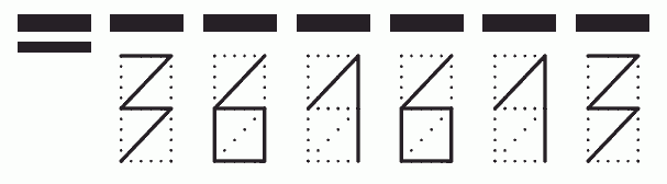 Пример заполнения индекса 361613