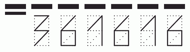 Пример заполнения индекса 361616