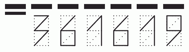 Пример заполнения индекса 361619