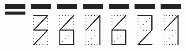 Пример заполнения индекса 361621