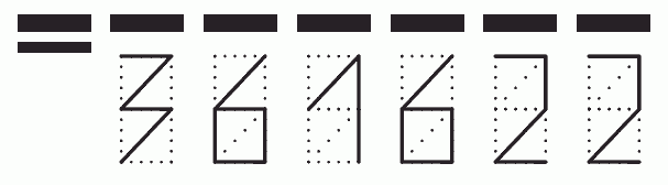 Пример заполнения индекса 361622