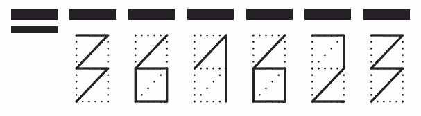 Пример заполнения индекса 361623