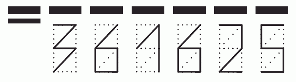 Пример заполнения индекса 361625