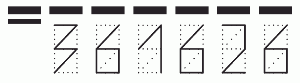 Пример заполнения индекса 361626