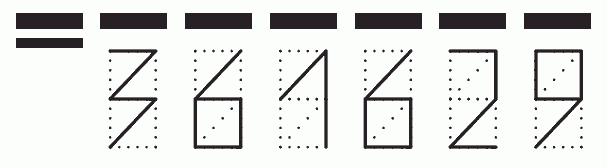 Пример заполнения индекса 361629