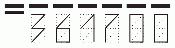 Пример заполнения индекса 361700