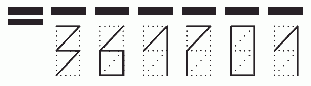 Пример заполнения индекса 361701