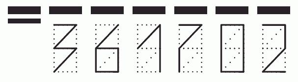 Пример заполнения индекса 361702