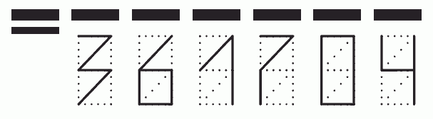 Пример заполнения индекса 361704