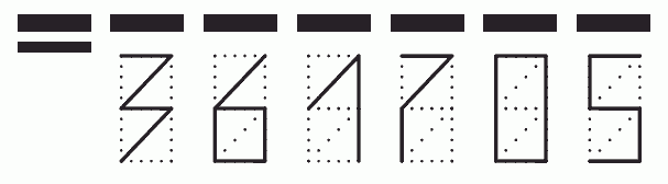 Пример заполнения индекса 361705