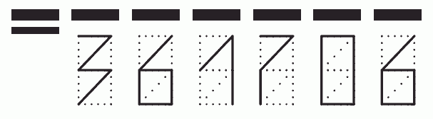 Пример заполнения индекса 361706