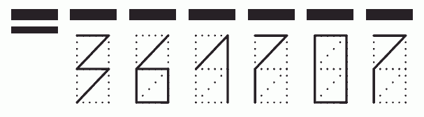 Пример заполнения индекса 361707