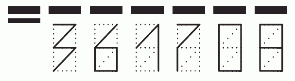 Пример заполнения индекса 361708