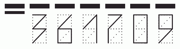 Пример заполнения индекса 361709