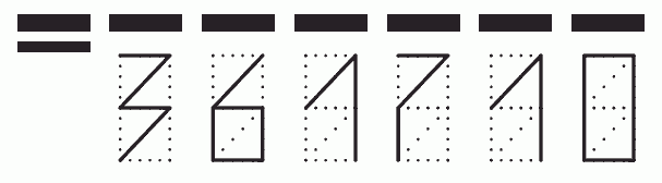 Пример заполнения индекса 361710