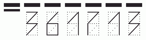 Пример заполнения индекса 361713