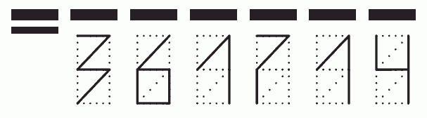 Пример заполнения индекса 361714