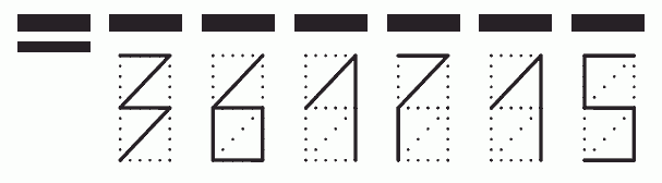 Пример заполнения индекса 361715