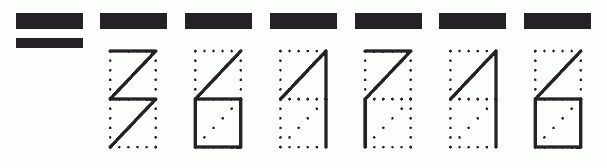 Пример заполнения индекса 361716