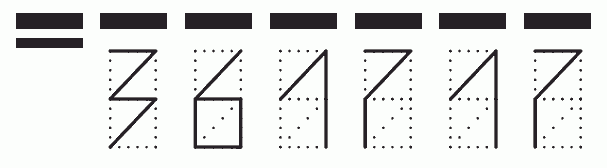 Пример заполнения индекса 361717