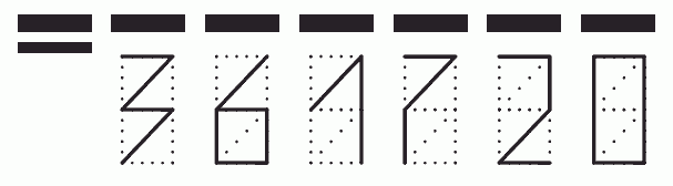 Пример заполнения индекса 361720