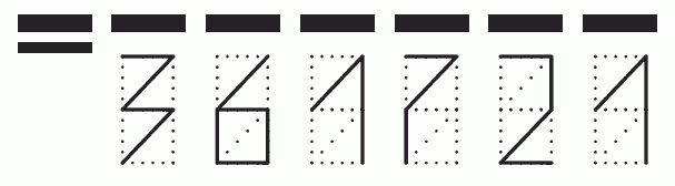 Пример заполнения индекса 361721