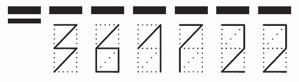 Пример заполнения индекса 361722