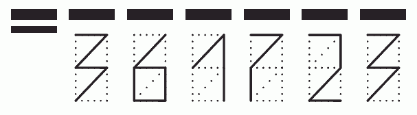 Пример заполнения индекса 361723