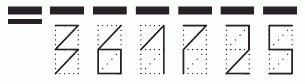 Пример заполнения индекса 361725