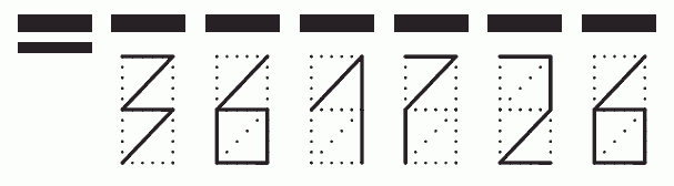 Пример заполнения индекса 361726