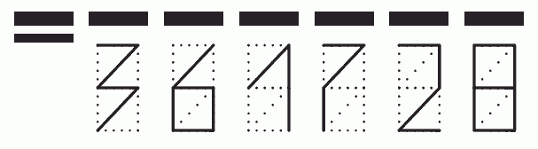 Пример заполнения индекса 361728