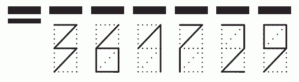 Пример заполнения индекса 361729