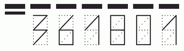 Пример заполнения индекса 361801