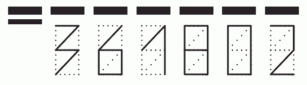 Пример заполнения индекса 361802